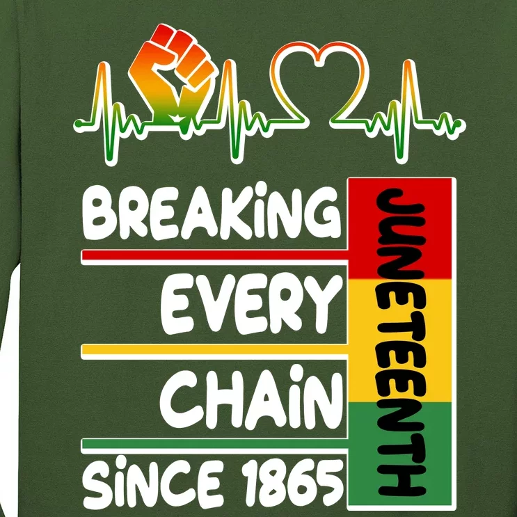 Juneteenth Breaking Every Chain Since 1865 Long Sleeve Shirt