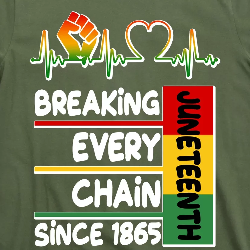 Juneteenth Breaking Every Chain Since 1865 T-Shirt