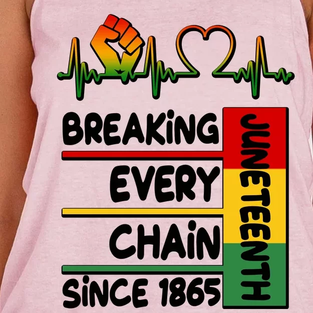 Juneteenth Breaking Every Chain Since 1865 Women's Knotted Racerback Tank