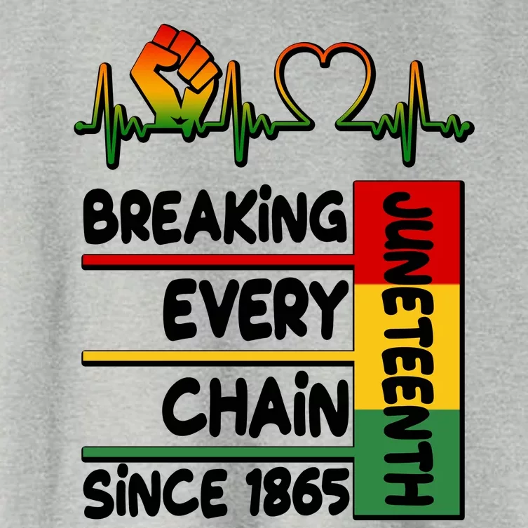 Juneteenth Breaking Every Chain Since 1865 Women's Crop Top Tee