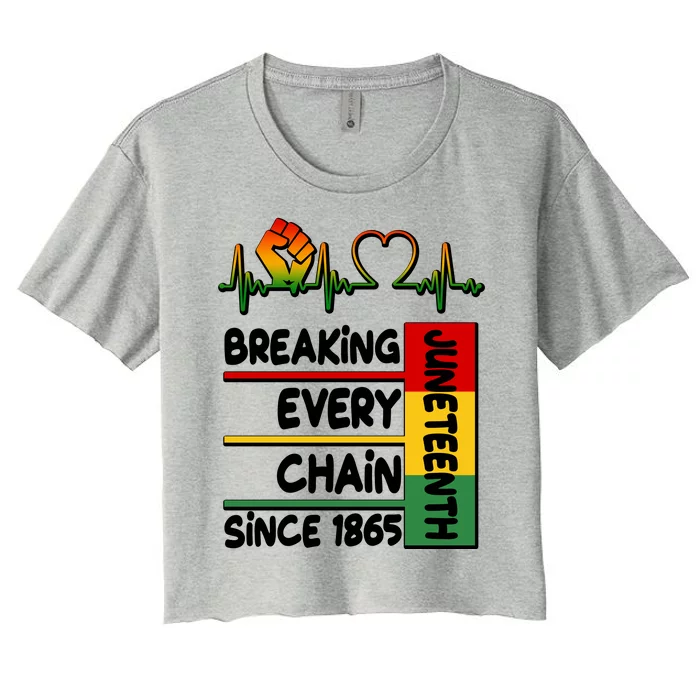 Juneteenth Breaking Every Chain Since 1865 Women's Crop Top Tee