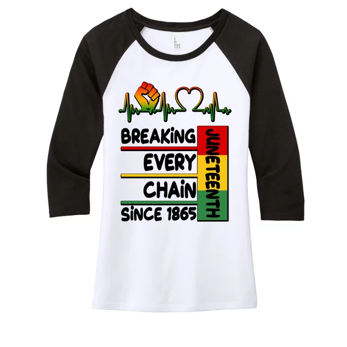 Juneteenth Breaking Every Chain Since 1865 Women's Tri-Blend 3/4-Sleeve Raglan Shirt