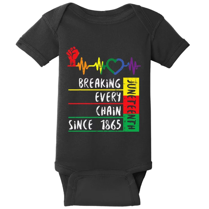 Juneteenth Breaking Every Chain Since 1865 Baby Bodysuit