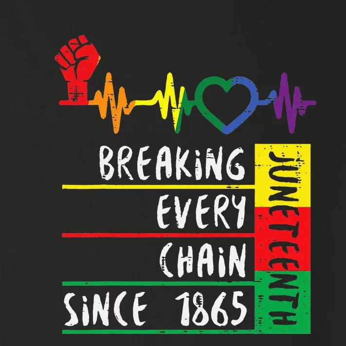 Juneteenth Breaking Every Chain Since 1865 Toddler Long Sleeve Shirt