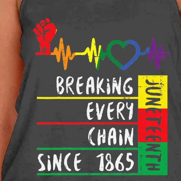 Juneteenth Breaking Every Chain Since 1865 Women's Knotted Racerback Tank