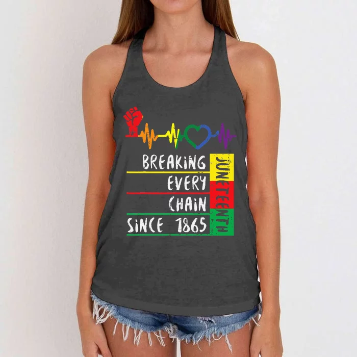 Juneteenth Breaking Every Chain Since 1865 Women's Knotted Racerback Tank