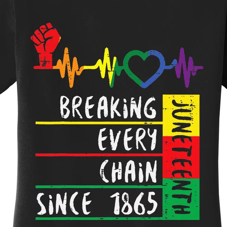 Juneteenth Breaking Every Chain Since 1865 Women's T-Shirt