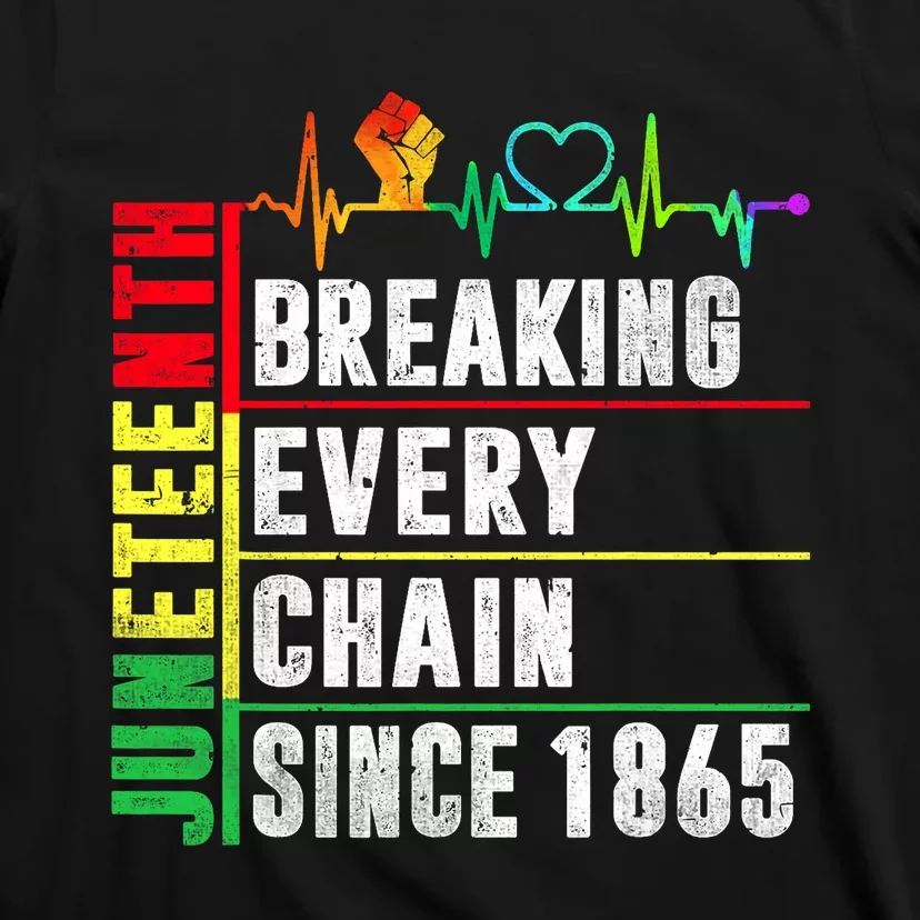 Juneteenth Breaking Every Chain Since 1865 T-Shirt