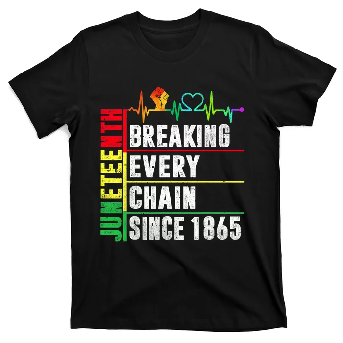 Juneteenth Breaking Every Chain Since 1865 T-Shirt