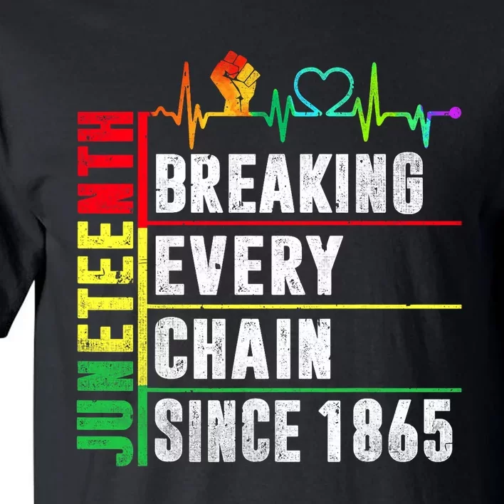 Juneteenth Breaking Every Chain Since 1865 Tall T-Shirt