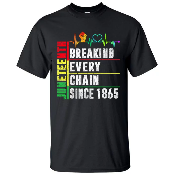 Juneteenth Breaking Every Chain Since 1865 Tall T-Shirt