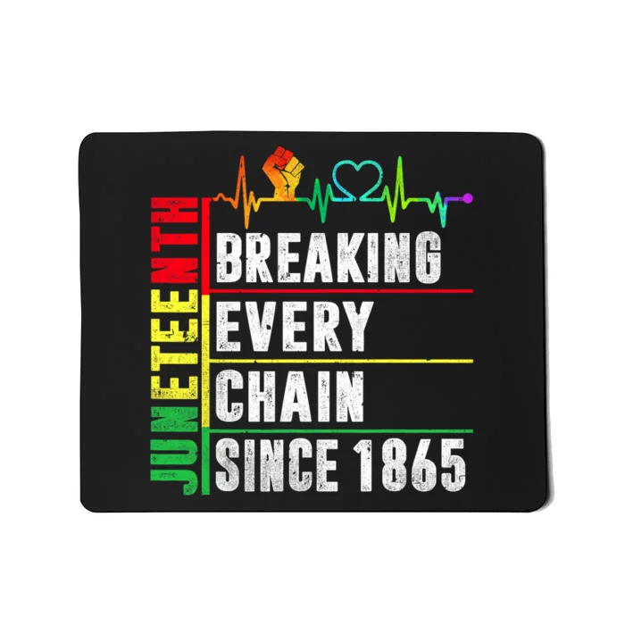 Juneteenth Breaking Every Chain Since 1865 Mousepad