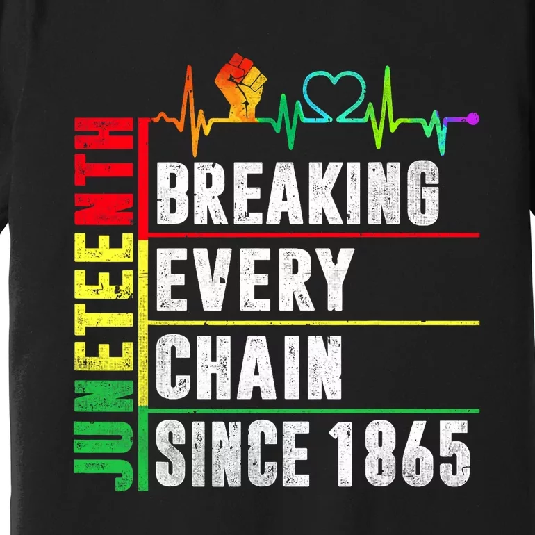 Juneteenth Breaking Every Chain Since 1865 Premium T-Shirt