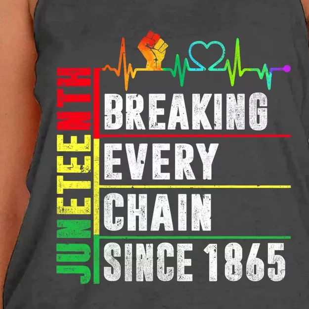 Juneteenth Breaking Every Chain Since 1865 Women's Knotted Racerback Tank