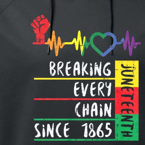 Juneteenth Breaking Every Chain Since 1865 Performance Fleece Hoodie