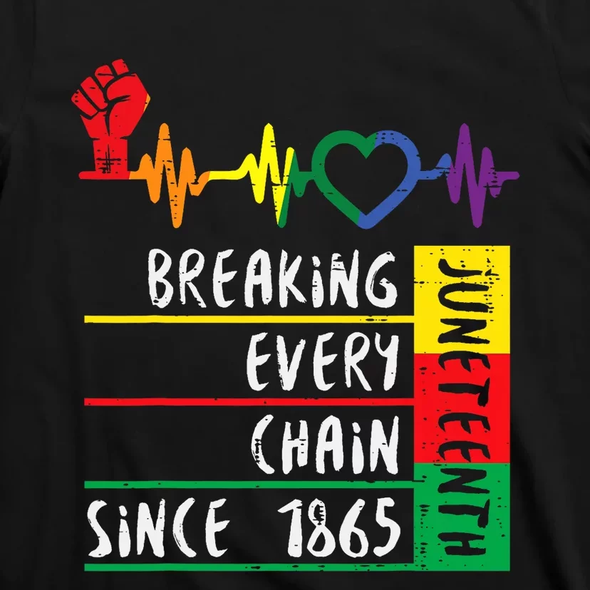 Juneteenth Breaking Every Chain Since 1865 T-Shirt