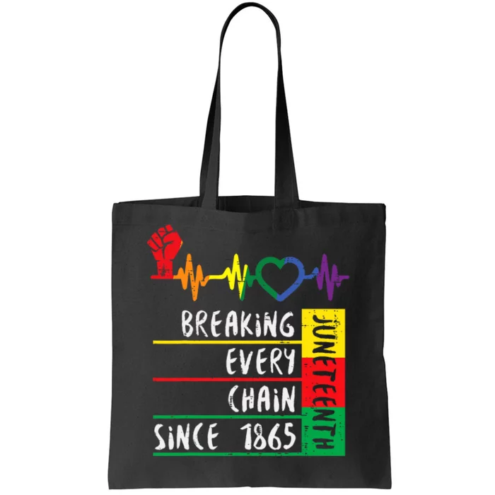 Juneteenth Breaking Every Chain Since 1865 Tote Bag