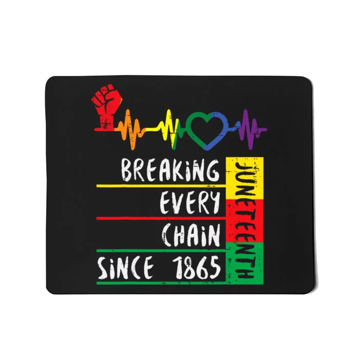 Juneteenth Breaking Every Chain Since 1865 Mousepad