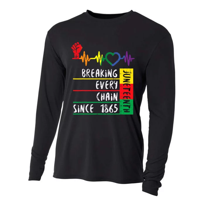 Juneteenth Breaking Every Chain Since 1865 Cooling Performance Long Sleeve Crew