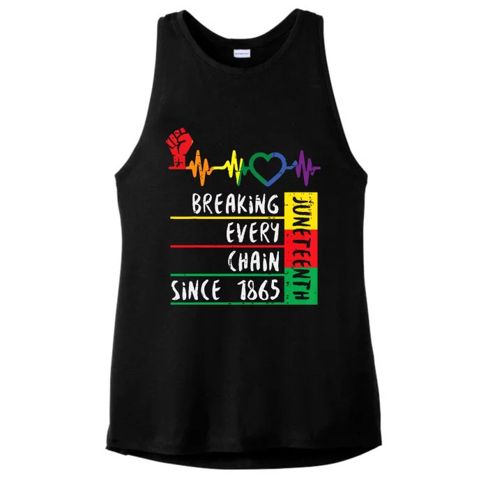 Juneteenth Breaking Every Chain Since 1865 Women Ladies Tri-Blend Wicking Tank