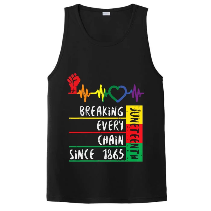 Juneteenth Breaking Every Chain Since 1865 Women Performance Tank