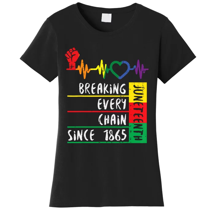 Juneteenth Breaking Every Chain Since 1865 Women Women's T-Shirt