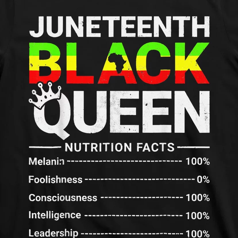 Juneteenth Black Queen Nutritional Facts Afro  Novelty T-Shirt