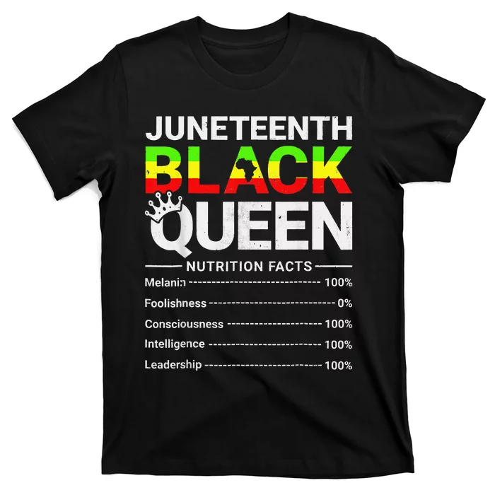 Juneteenth Black Queen Nutritional Facts Afro  Novelty T-Shirt