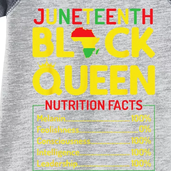 Juneteenth Black Queen Nutritional Facts Melanin African Mom Infant Baby Jersey Bodysuit