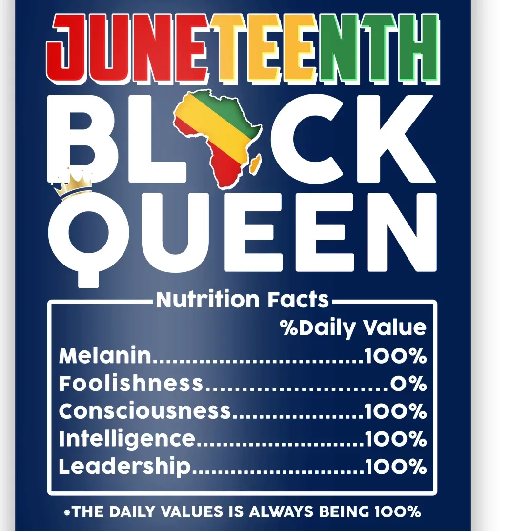 Juneteenth Black Queen Nutritional Facts Poster