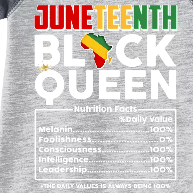 Juneteenth Black Queen Nutritional Facts Infant Baby Jersey Bodysuit