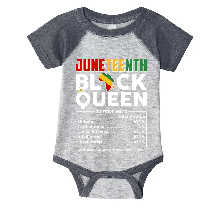 Juneteenth Black Queen Nutritional Facts Infant Baby Jersey Bodysuit