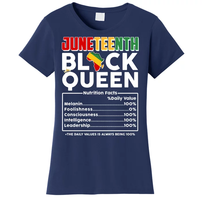 Juneteenth Black Queen Nutritional Facts Women's T-Shirt