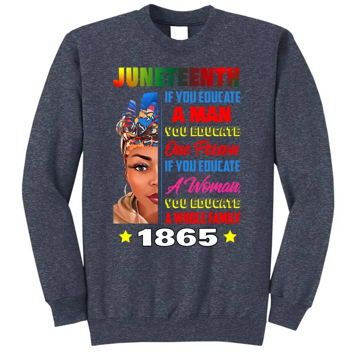 Juneteenth Celebrating Beautiful Melanin Women Freed 1865 Sweatshirt