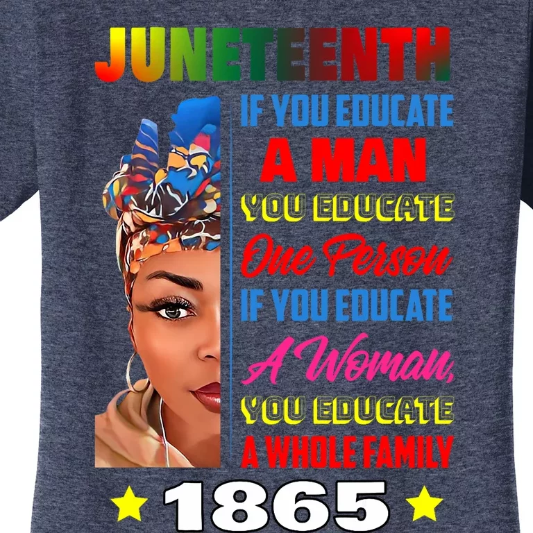 Juneteenth Celebrating Beautiful Melanin Women Freed 1865 Women's T-Shirt