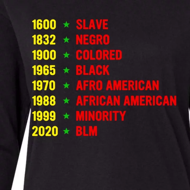 Juneteenth Celebrate Black History Month Melanin Freedom Gift Womens Cotton Relaxed Long Sleeve T-Shirt