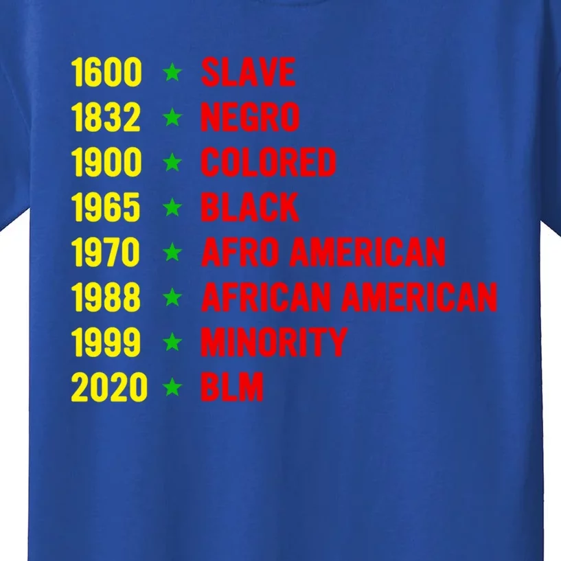 Juneteenth Celebrate Black History Month Melanin Freedom Gift Kids T-Shirt