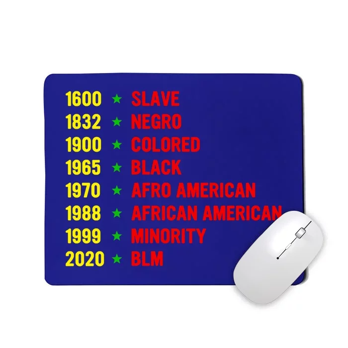 Juneteenth Celebrate Black History Month Melanin Freedom Gift Mousepad