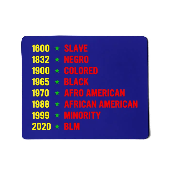 Juneteenth Celebrate Black History Month Melanin Freedom Gift Mousepad