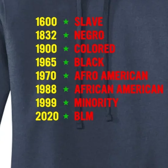 Juneteenth Celebrate Black History Month Melanin Freedom Gift Women's Pullover Hoodie