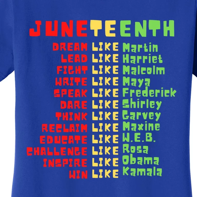 Juneteenth Celebrate Freedom Black Fun Gift Women's T-Shirt