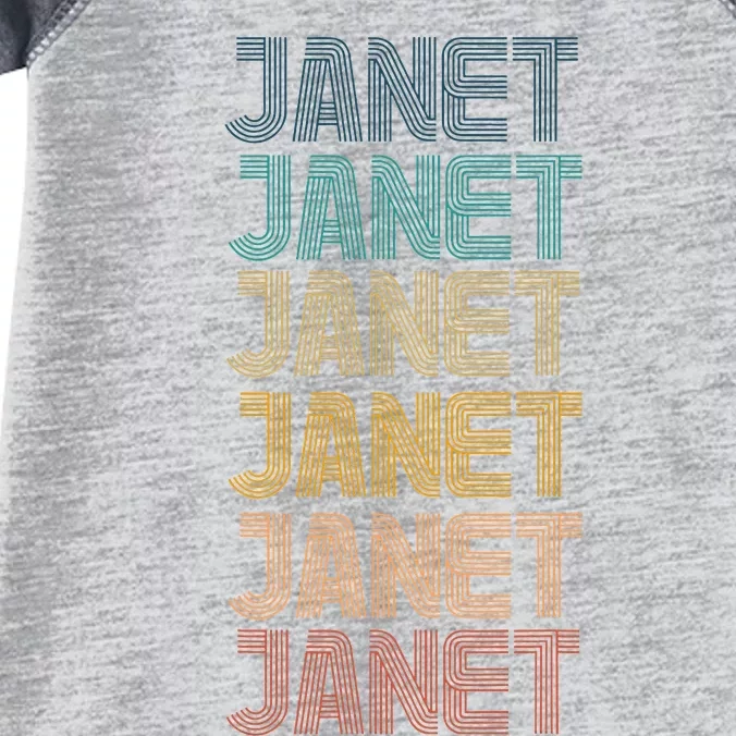 Janet Classic Name Cool 80s 90s Infant Baby Jersey Bodysuit