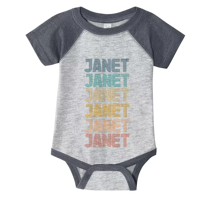 Janet Classic Name Cool 80s 90s Infant Baby Jersey Bodysuit