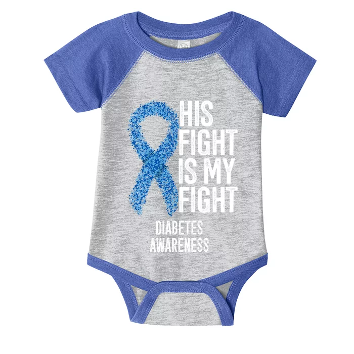 Juvenile Diabetes His Fight Is My Fight Diabetes Awareness Gift Infant Baby Jersey Bodysuit