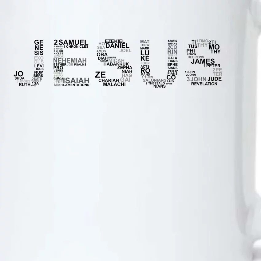 Jesus - Power is in the Name Word Mashup Black Color Changing Mug