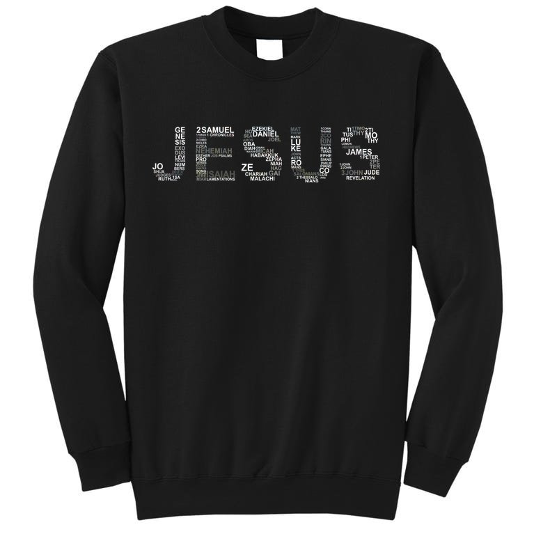 Jesus - Power is in the Name Word Mashup Sweatshirt
