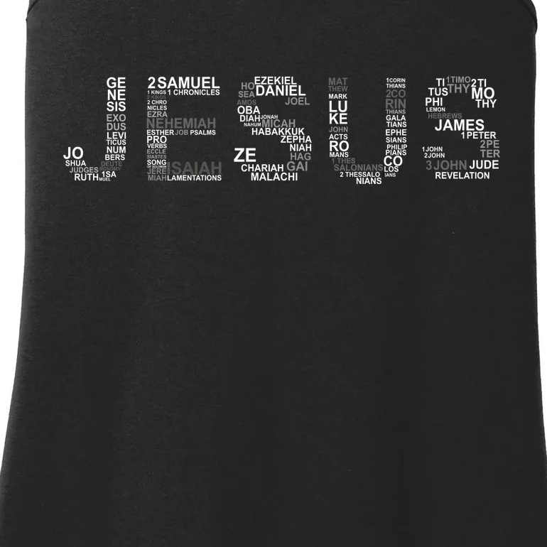 Jesus - Power is in the Name Word Mashup Ladies Essential Tank