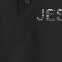 Jesus - Power is in the Name Word Mashup Dry Zone Grid Performance Polo