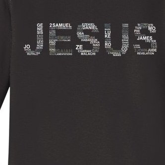 Jesus - Power is in the Name Word Mashup Baby Long Sleeve Bodysuit