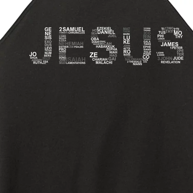 Jesus - Power is in the Name Word Mashup Women’s Perfect Tri Rocker Tank